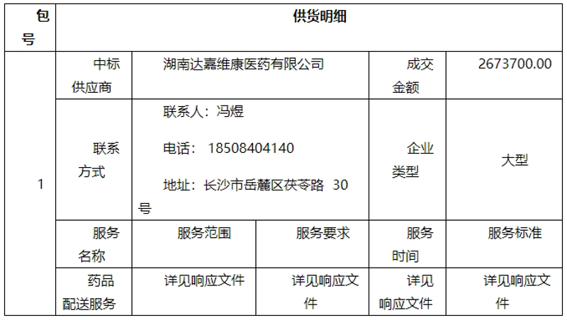 在选择化学药品制剂时，如何避免陷入常见误区？